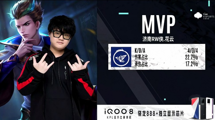 其他俱乐部 其他俱乐部