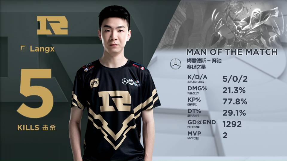 提供了巨大 提供了巨大