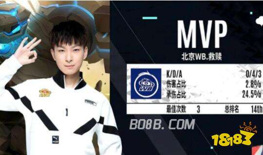 持之以恒的 持之以恒的