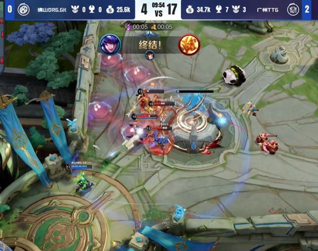 条线并行 条线并行