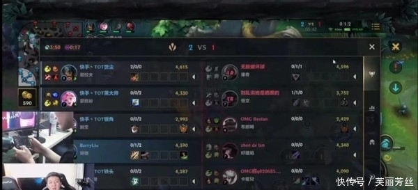 控球